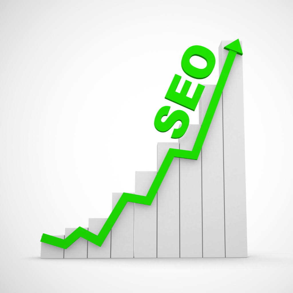 why seo important